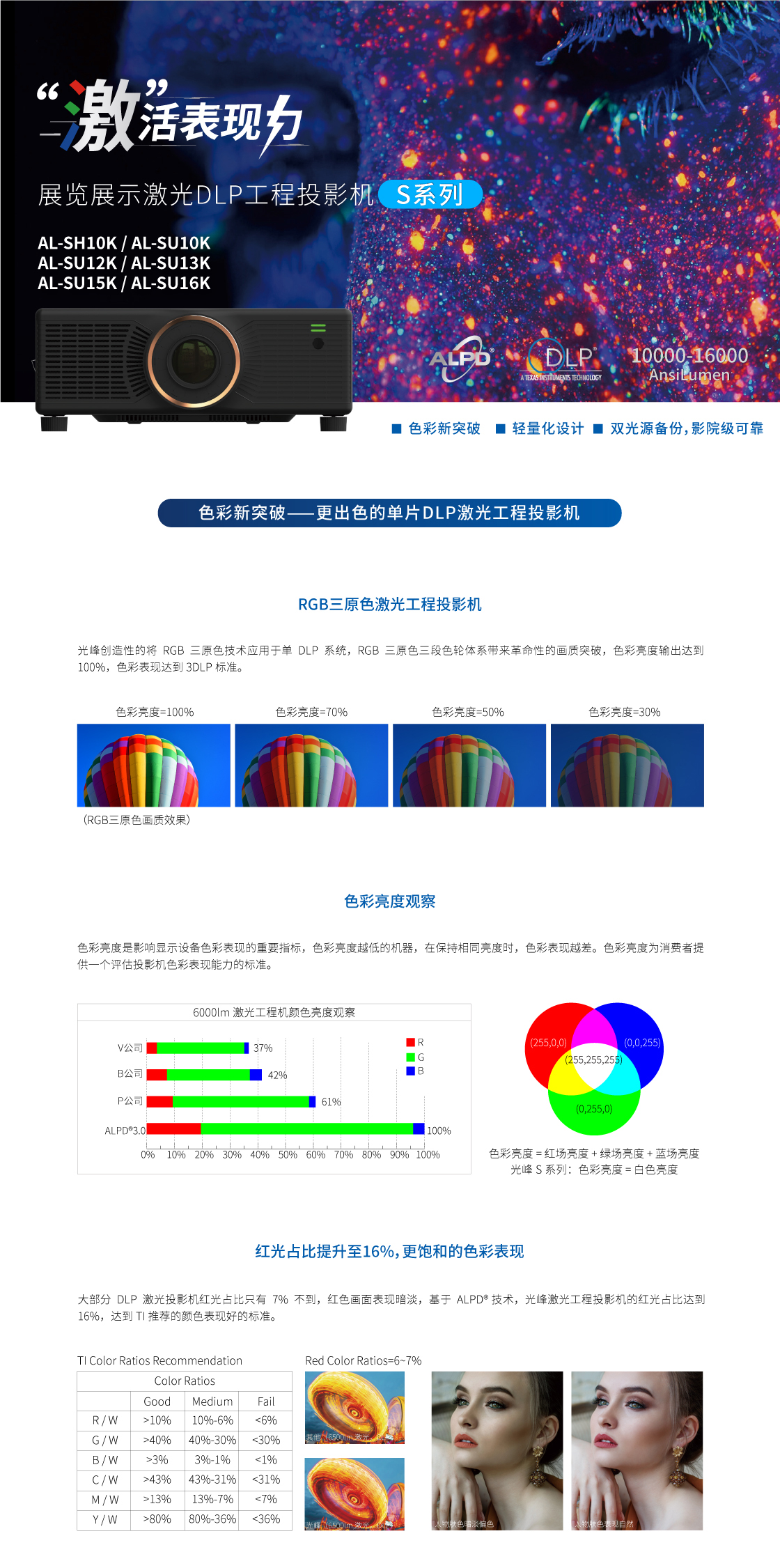 S系列_詳情頁(yè)（網(wǎng)頁(yè)版）_01.jpg